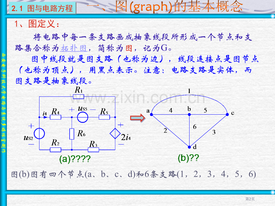电路教案专业知识省公共课一等奖全国赛课获奖课件.pptx_第2页