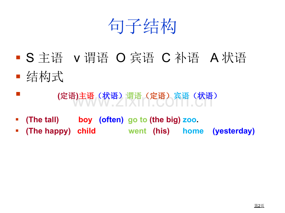 英语语法大全-适用于没有一点基础的人省公共课一等奖全国赛课获奖课件.pptx_第2页