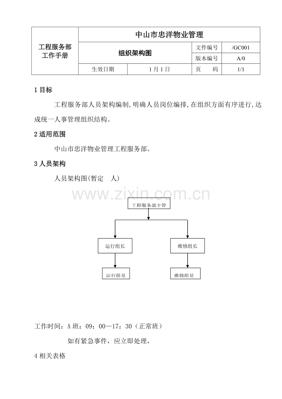 物业管理有限公司工程服务部工作手册模板.doc_第1页