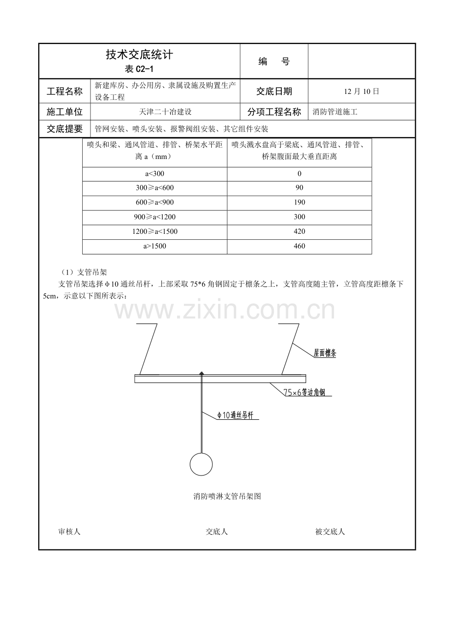 消防喷淋安装关键技术交底.docx_第2页