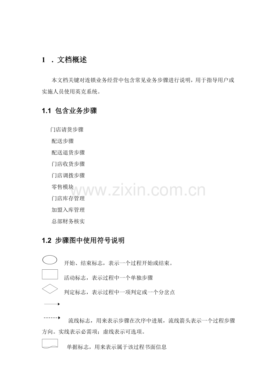 连锁系统业务流程手册模板.doc_第2页