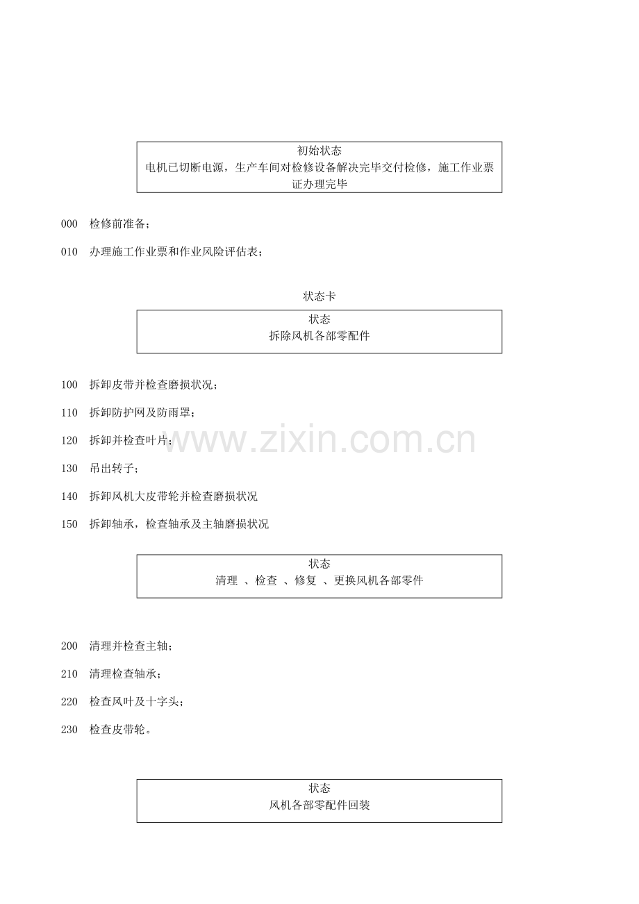 空冷风机检修作业规程.doc_第2页