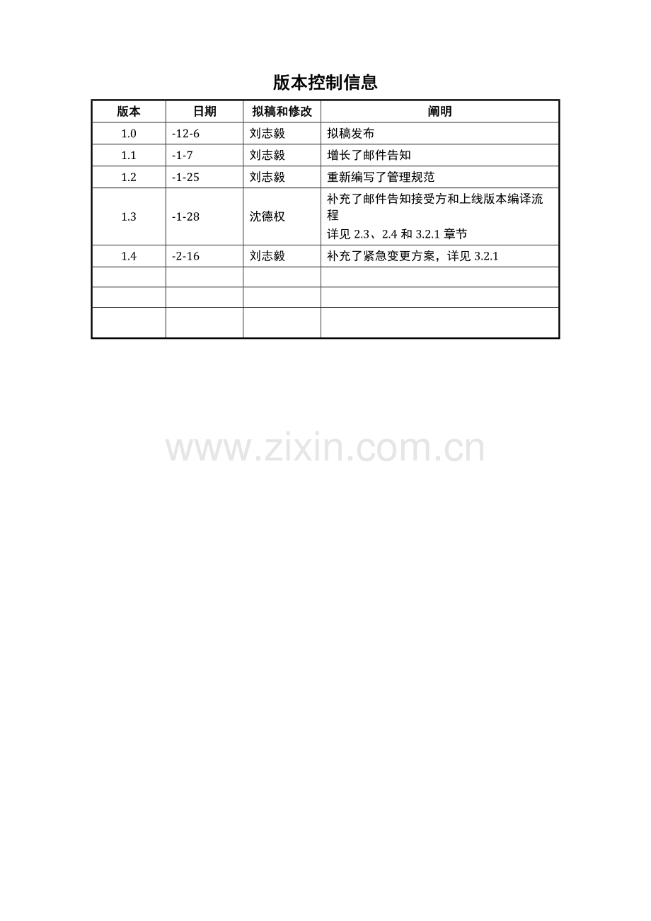 版本管理标准规范.doc_第2页