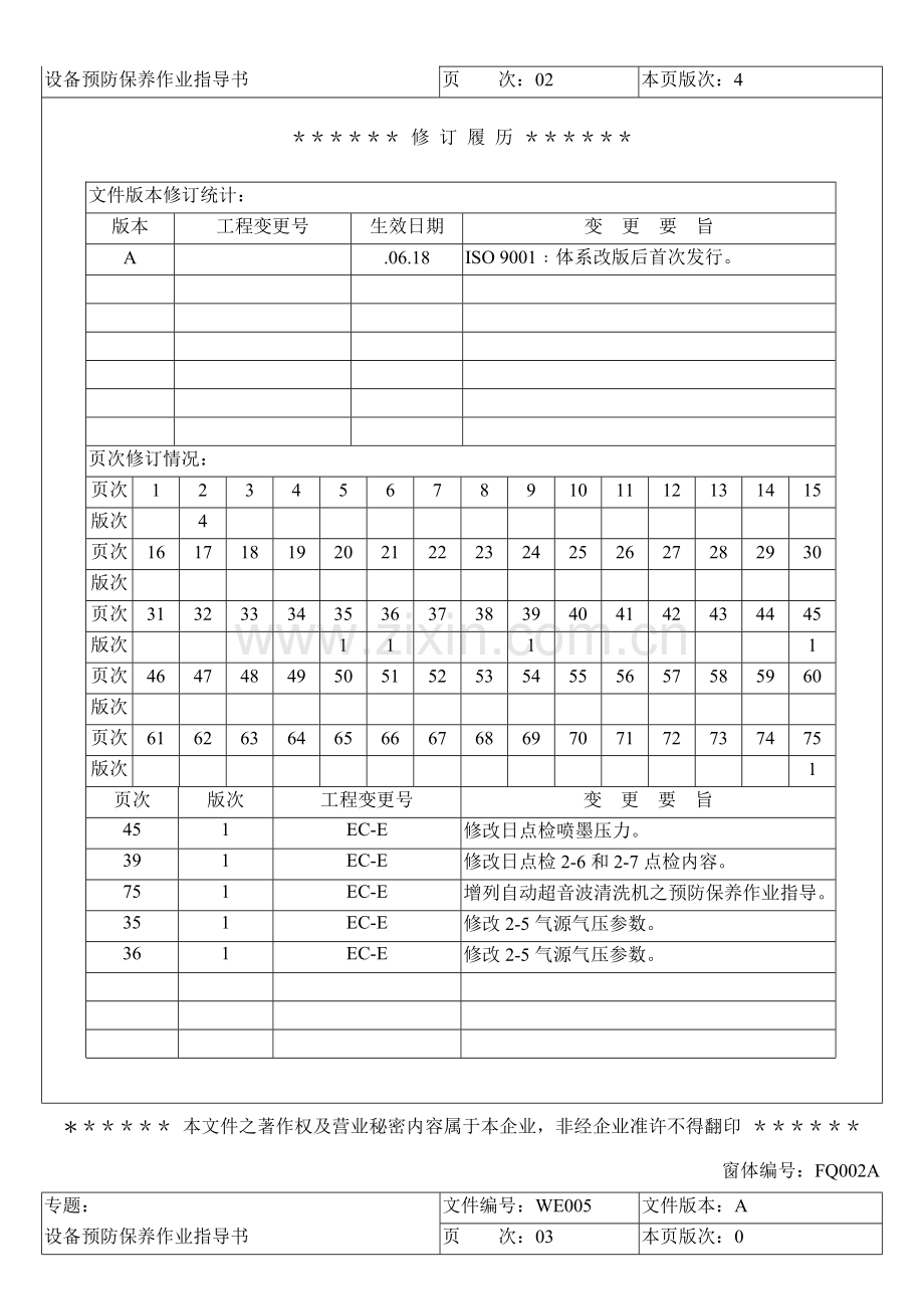 LCD行业富相科技设备预防保养作业指导书模板.doc_第2页
