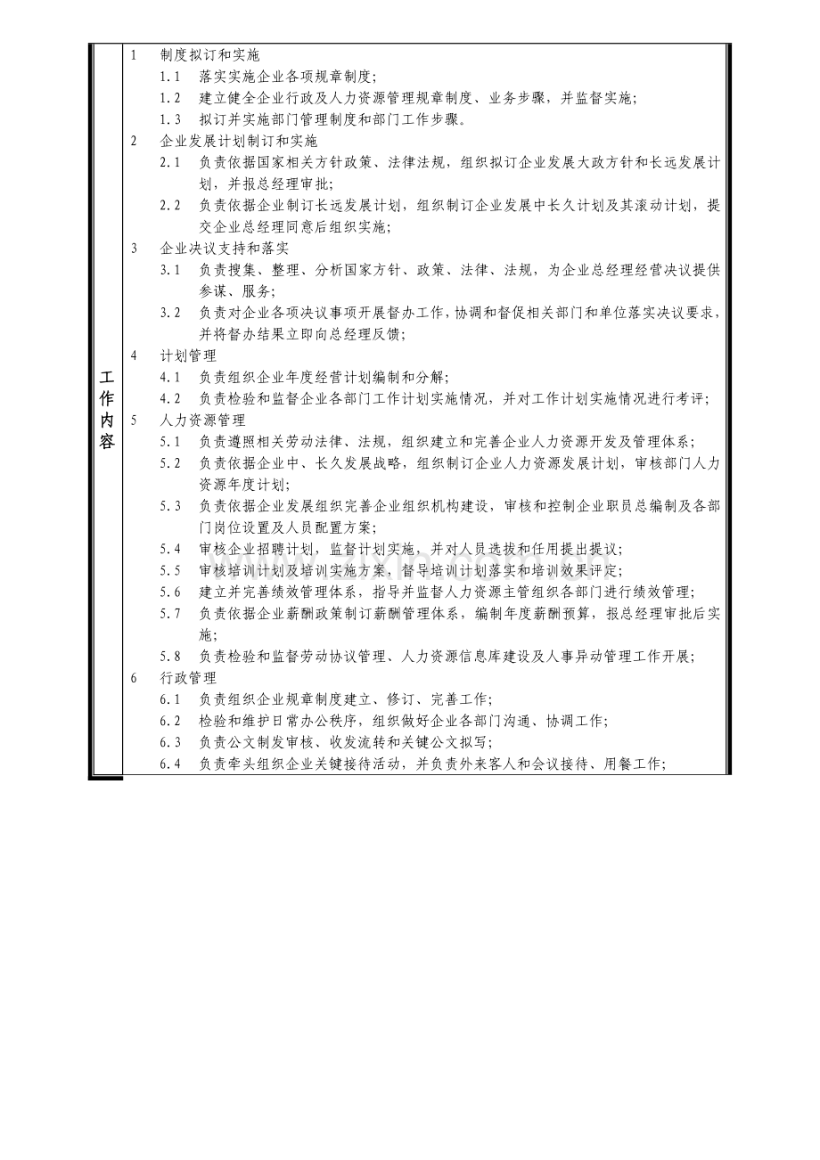 行政人事部经理工作说明书样本.doc_第2页