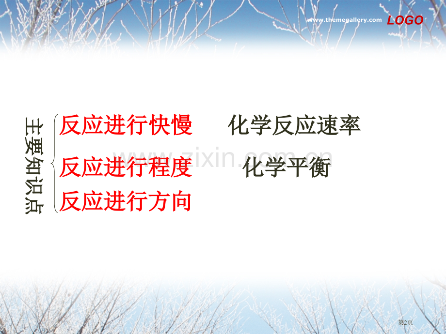 浓度对化学反应速率的影响省公共课一等奖全国赛课获奖课件.pptx_第2页