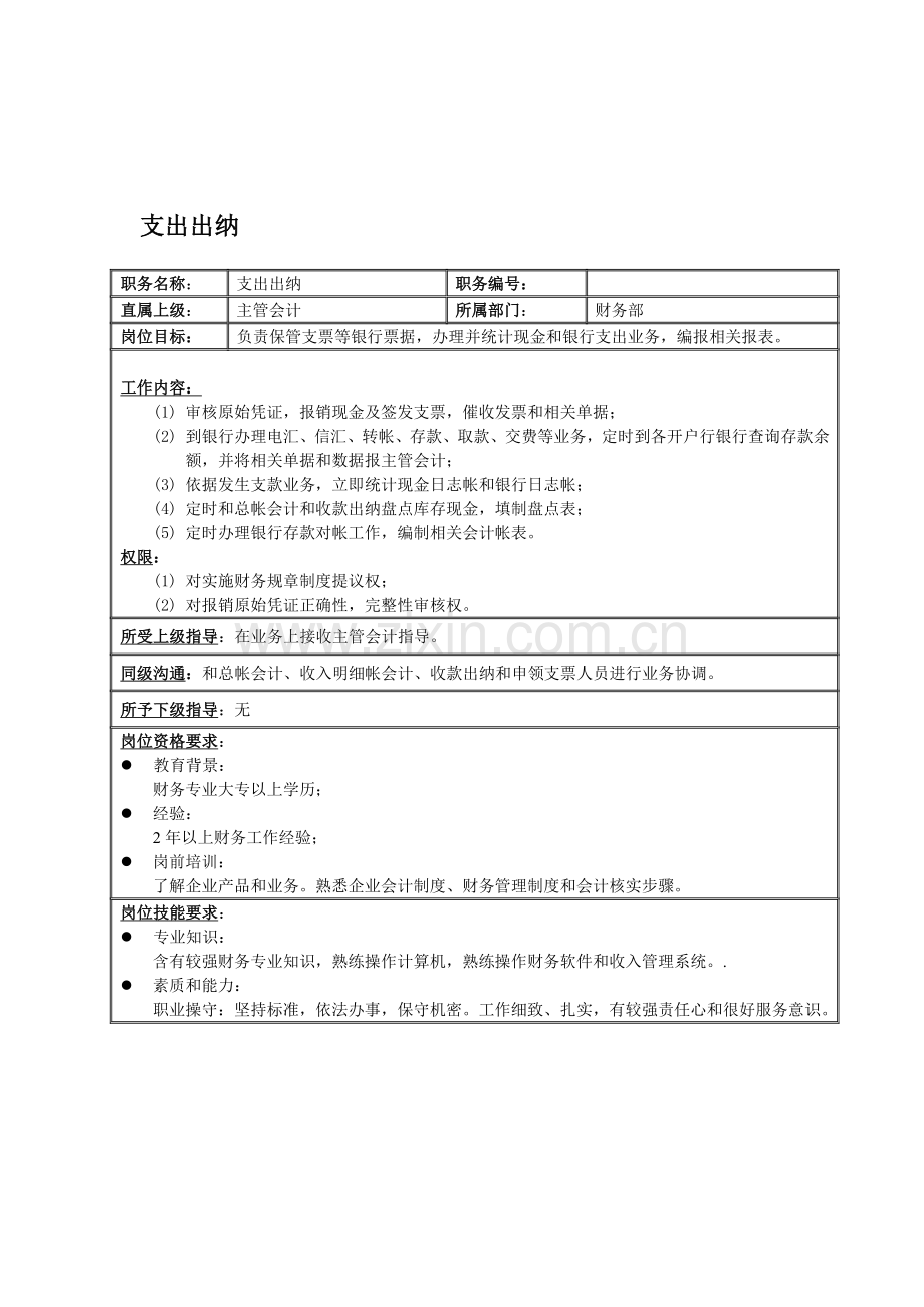支出出纳岗位职责说明书样本.doc_第1页