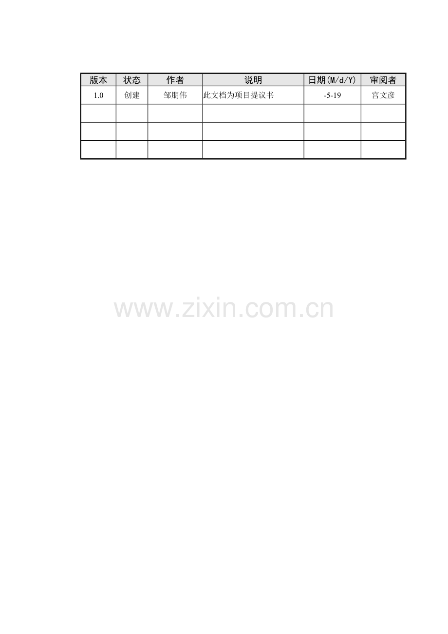 金桥木业有限公司营销管理系统项目建议书模板.doc_第2页