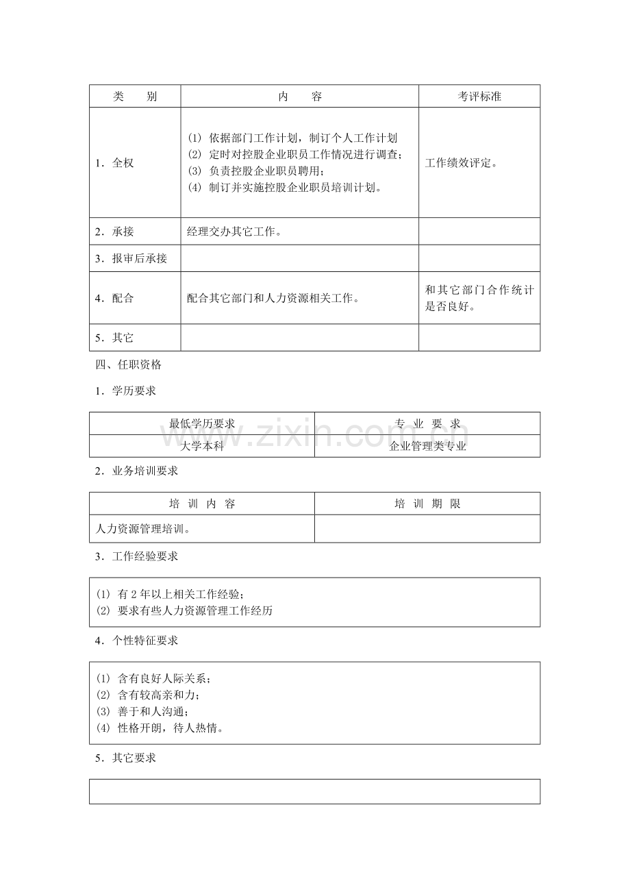 招培管理员岗位职责说明书样本.doc_第2页