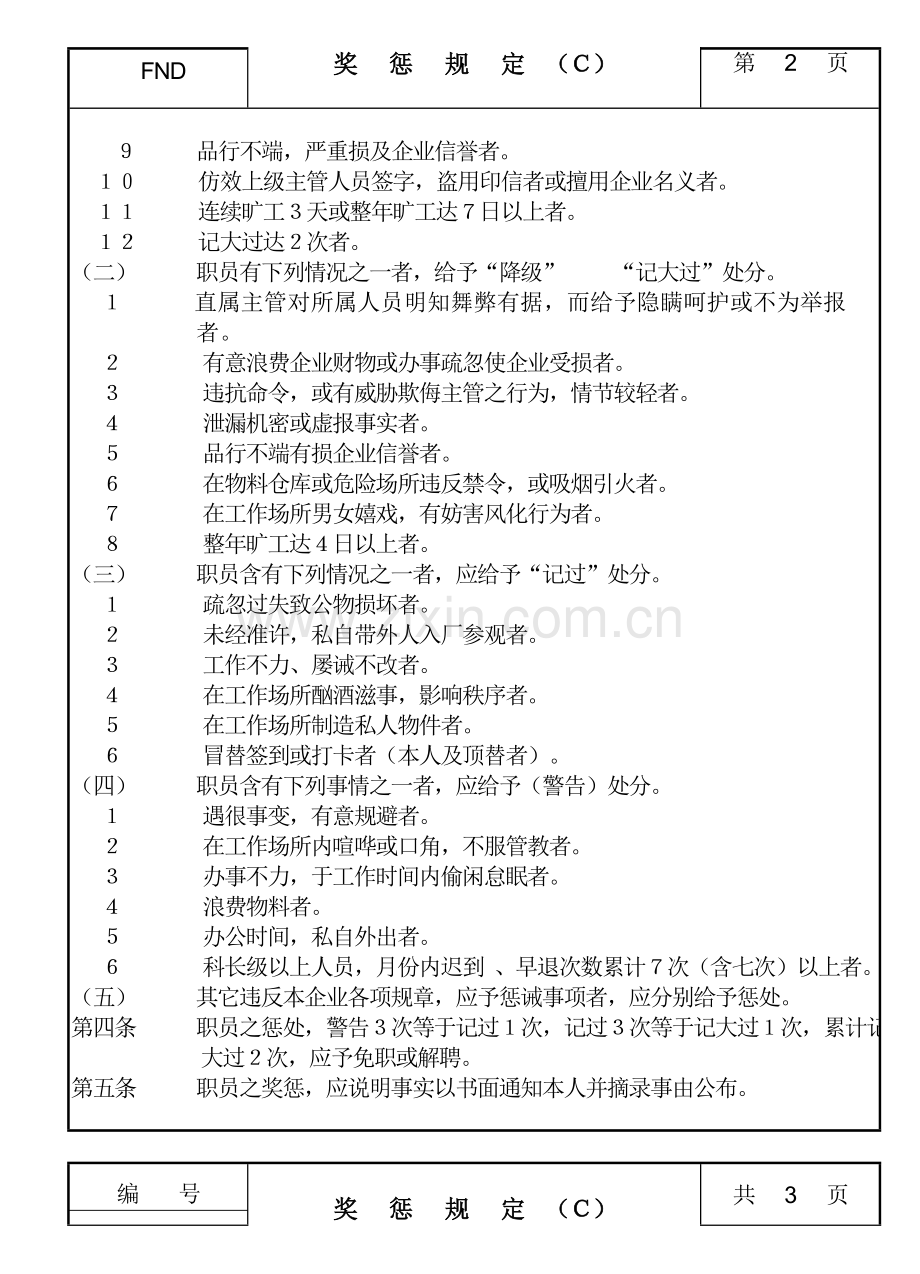 现代企业奖惩制度讲义样本.doc_第2页