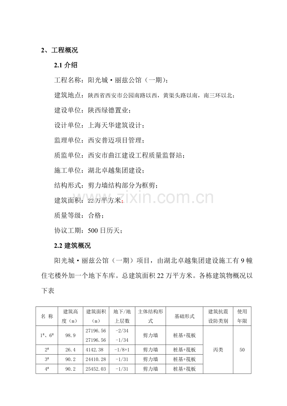 材料检测检验专业方案.doc_第2页