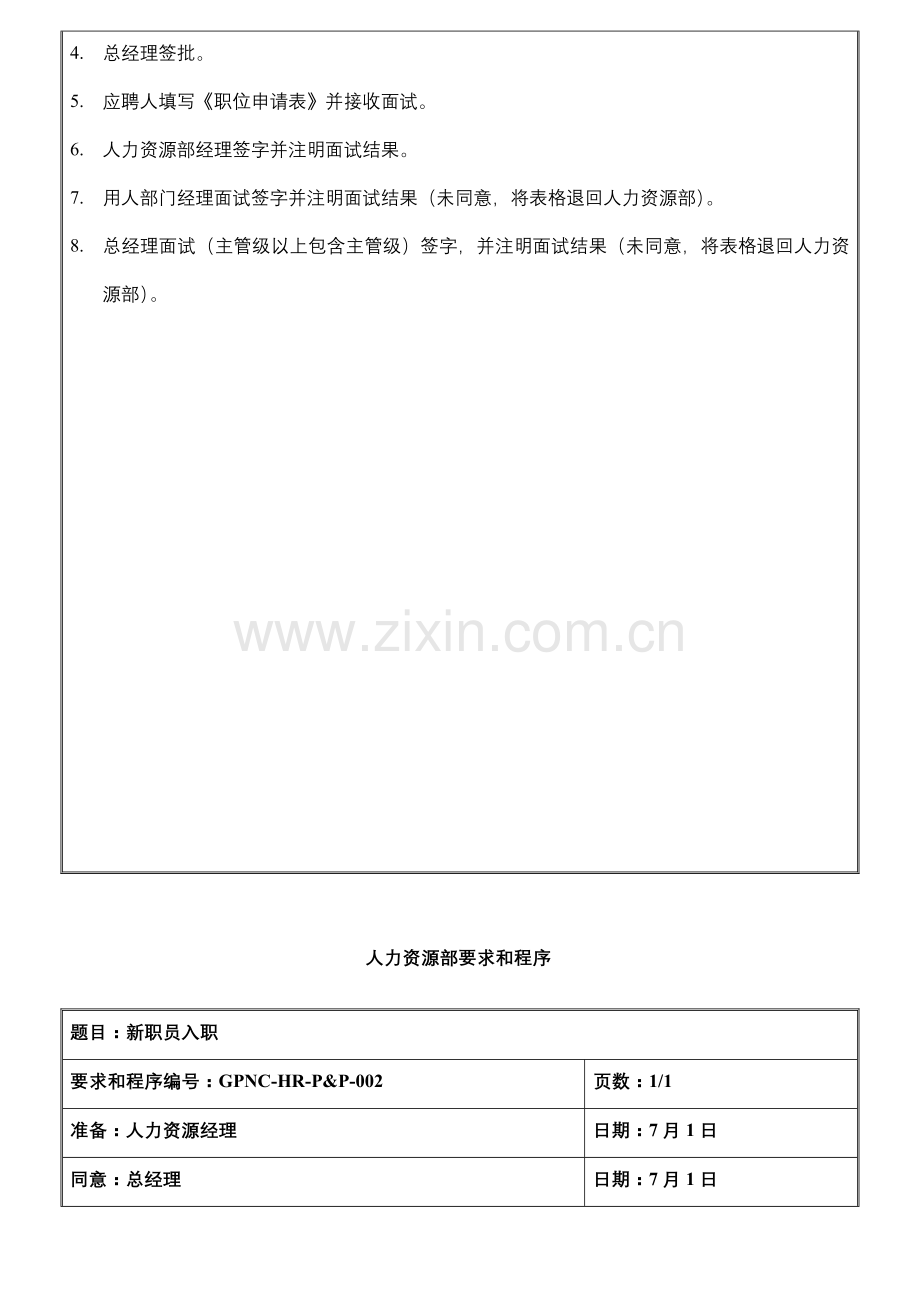 酒店人力资源部规定和程序模板.doc_第2页