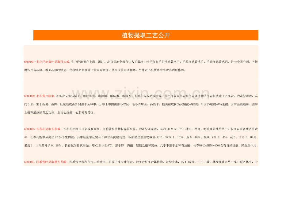 植物提取工艺公开模板.doc_第1页