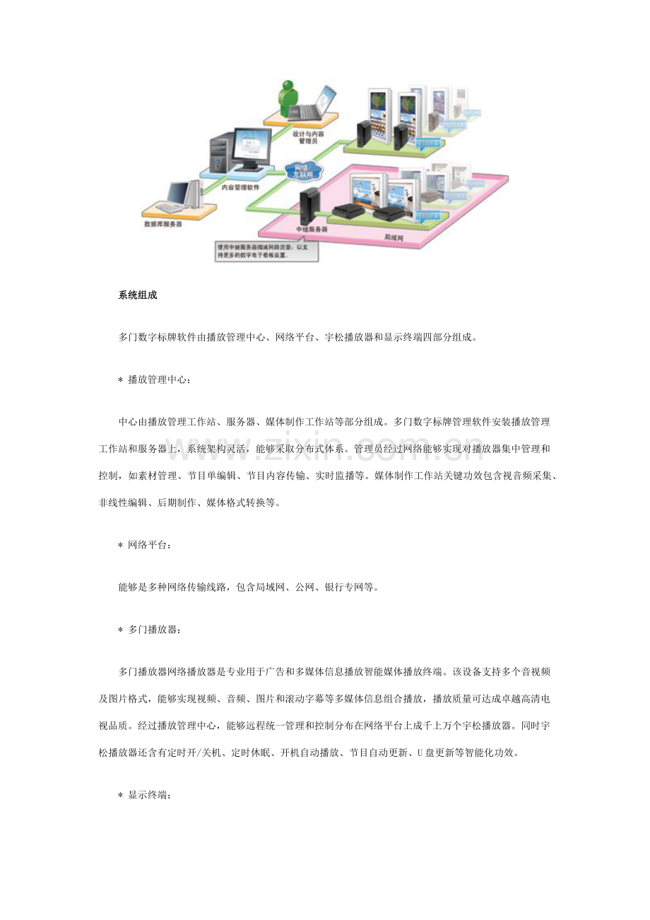 商业连锁数字标牌解决专业方案.docx_第2页