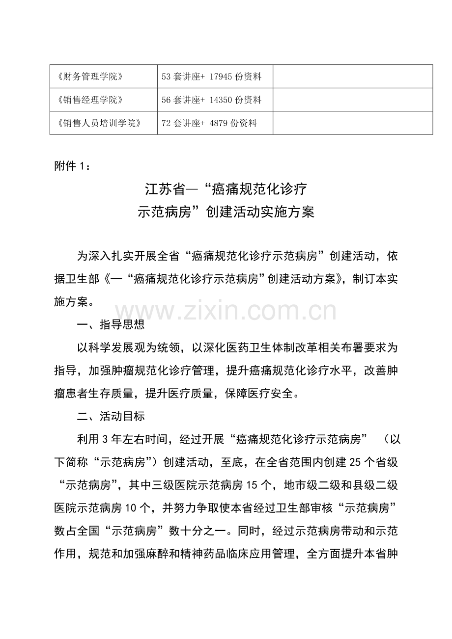 江苏省年度“癌痛规范化治疗示范病房”创建活动实施方案样本.doc_第2页