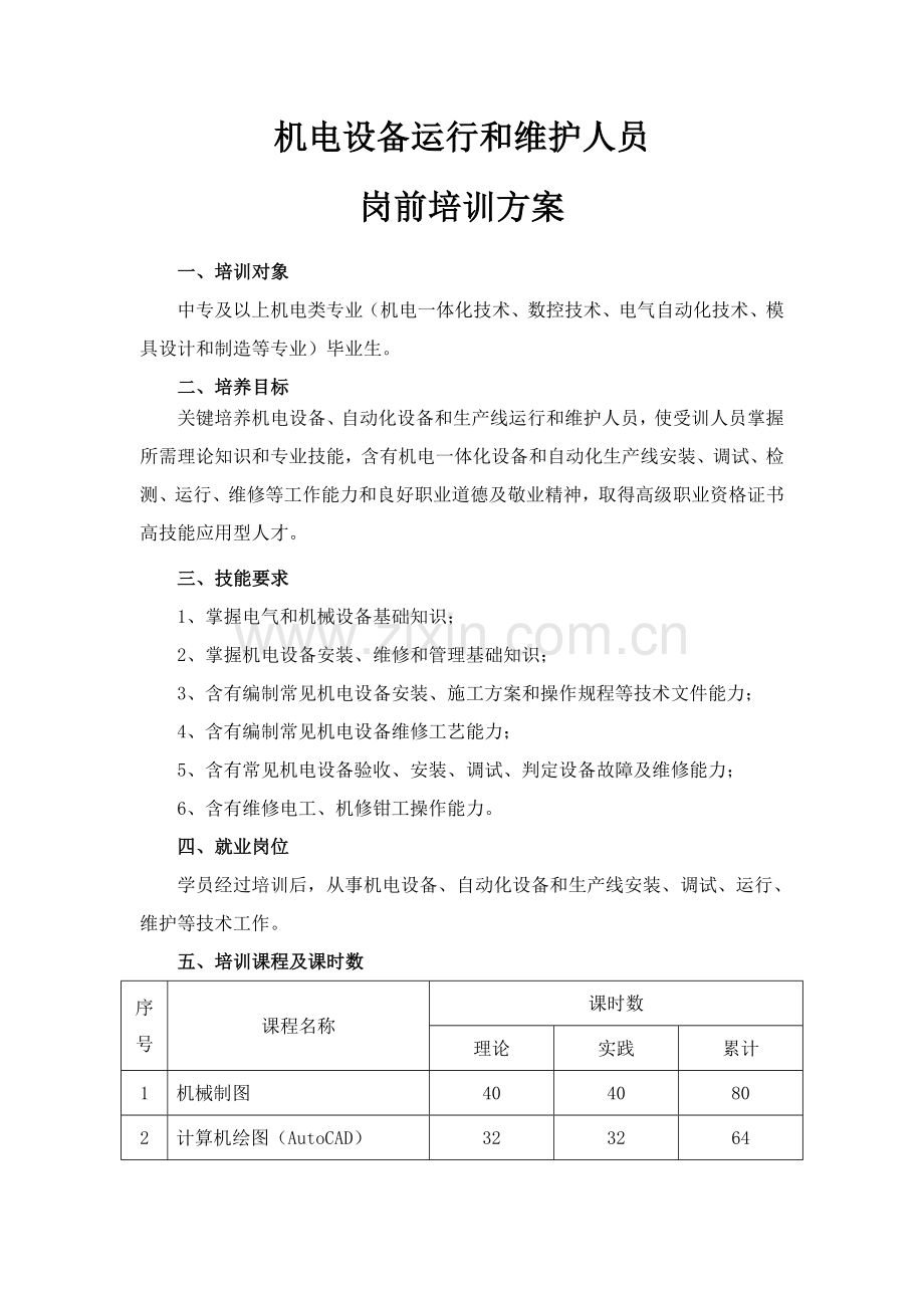 机电设备运行与维护人员岗前培训方案样本.doc_第1页