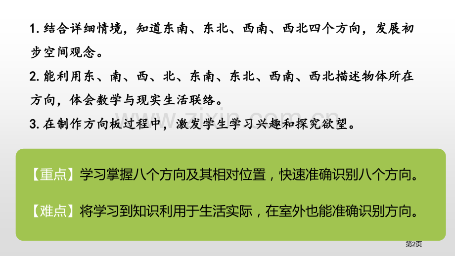 辨认方向方向与位置省公开课一等奖新名师比赛一等奖课件.pptx_第2页