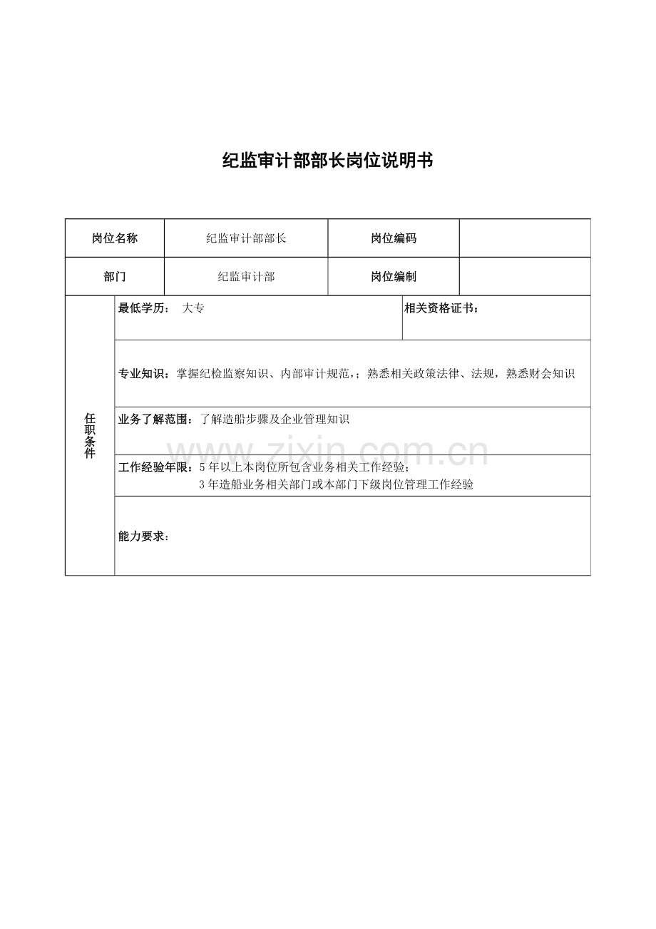 纪监审计部部长岗位职责样本.doc_第1页