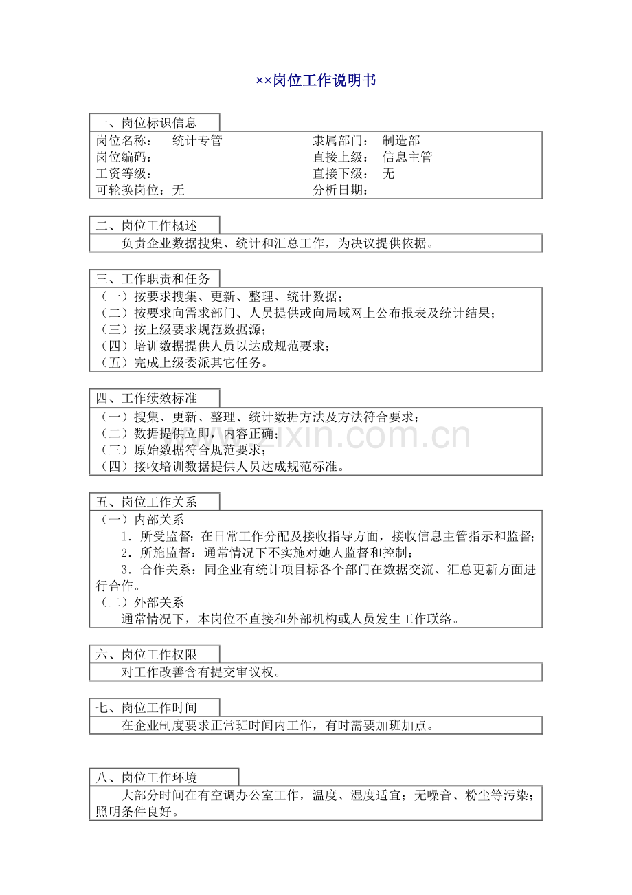 统计专管岗位说明书样本.doc_第1页