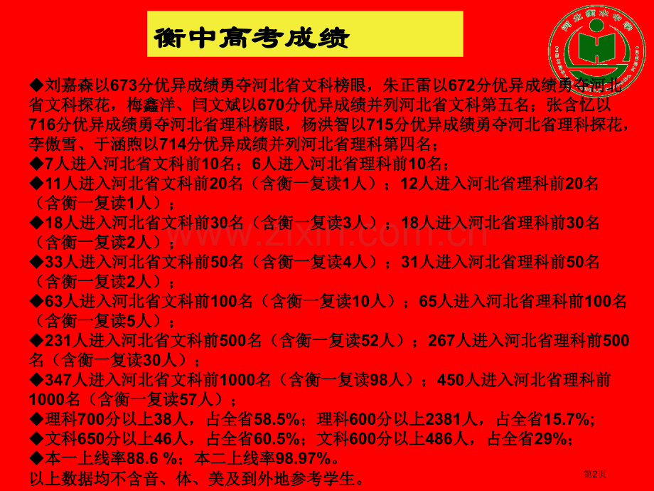 衡水中学高考二轮复习备考策略省公共课一等奖全国赛课获奖课件.pptx_第2页