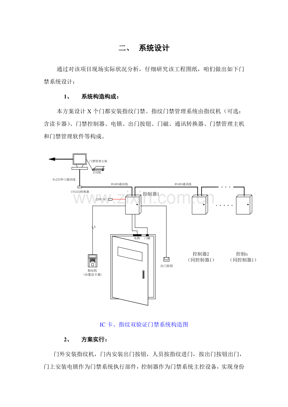 指纹门禁系统专项方案.doc_第2页