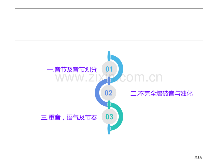 英语拼读规则省公共课一等奖全国赛课获奖课件.pptx_第2页