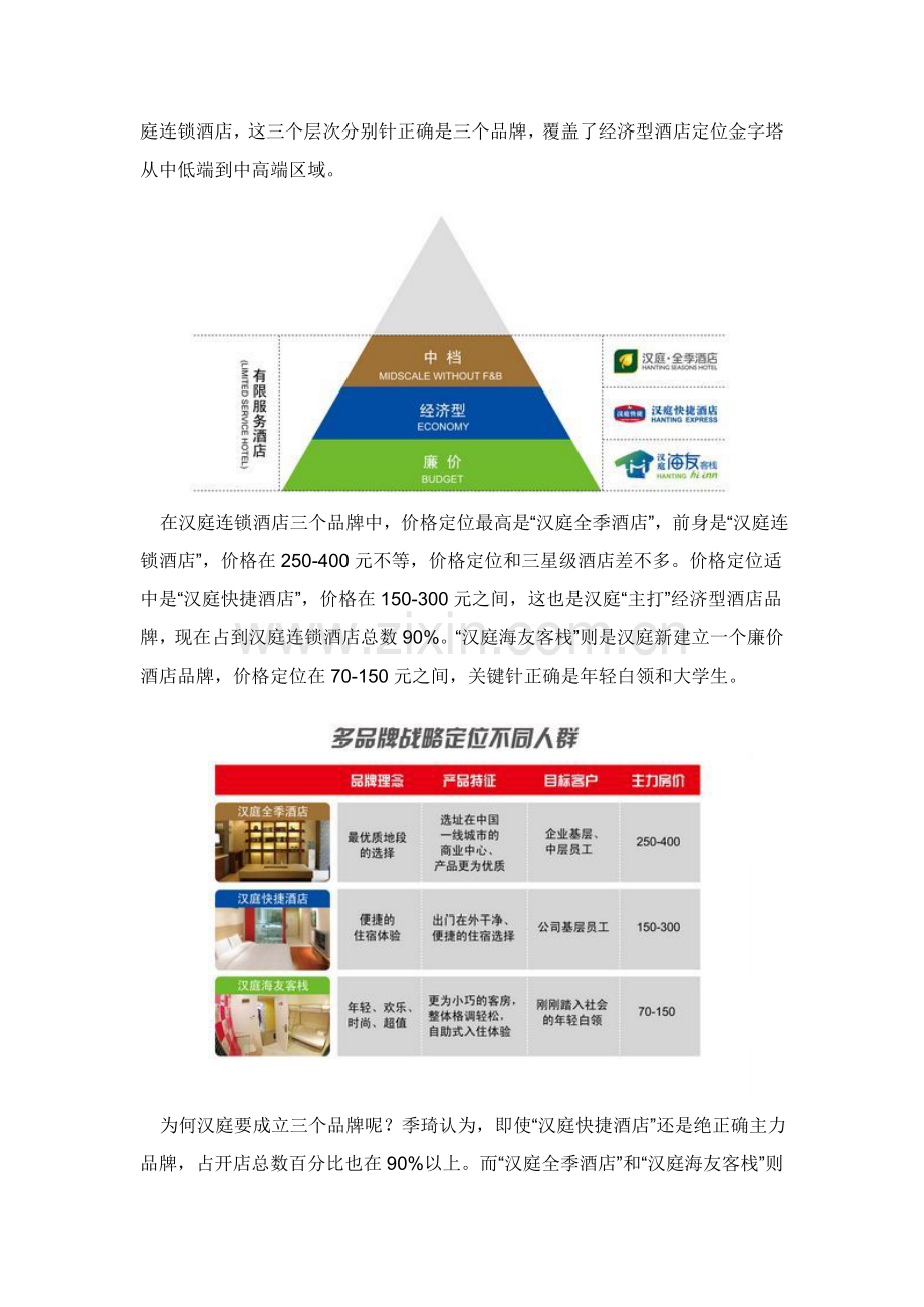 连锁酒店营销分析与对策模板.doc_第2页
