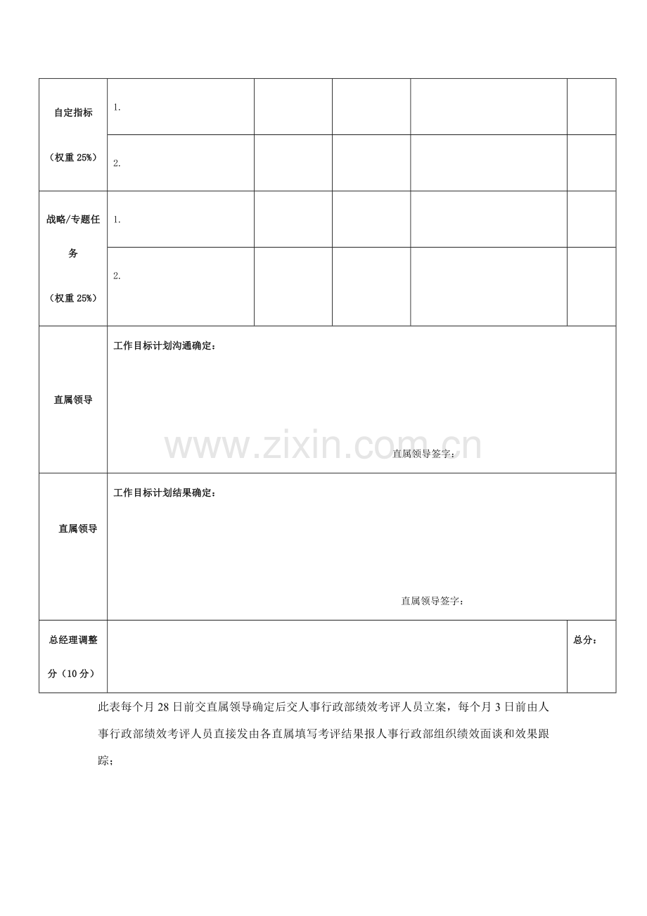 绩效考核表格汇总模板.doc_第2页
