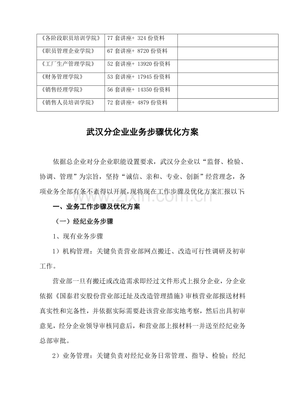 浅析武汉分公司业务流程优化方案样本.doc_第2页