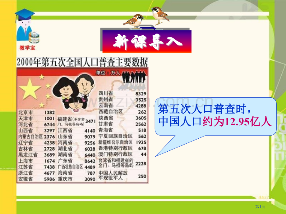 数学辽宁省瓦房店市第八初级中学有理数近似数和有效数人教版七年级上省公共课一等奖全国赛课获奖课件.pptx_第1页