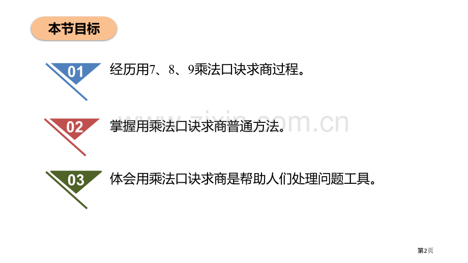 用7、8、9的乘法口诀求商表内除法省公开课一等奖新名师比赛一等奖课件.pptx_第2页