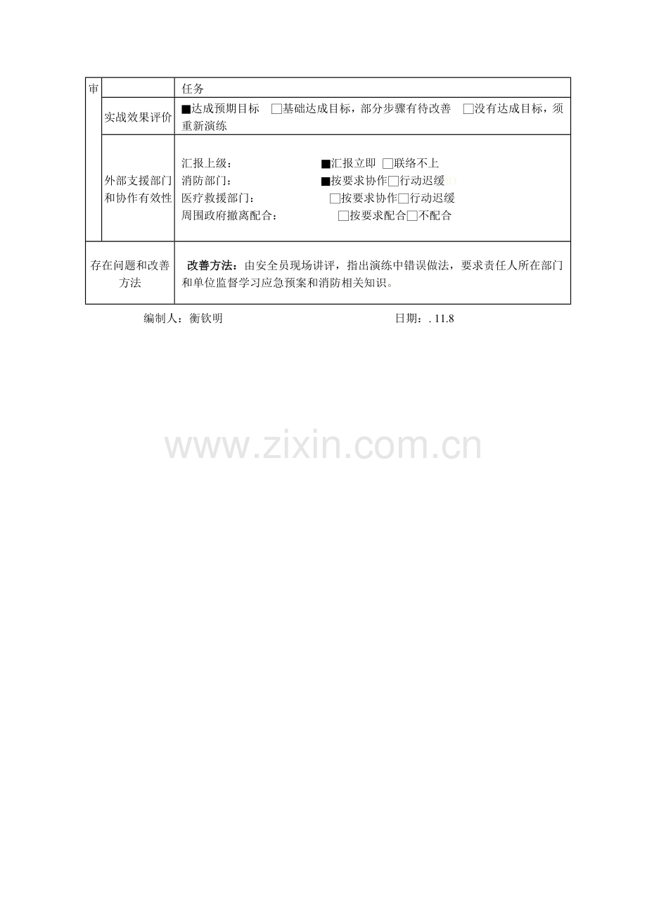 消防应急专题预案演练记录.docx_第2页