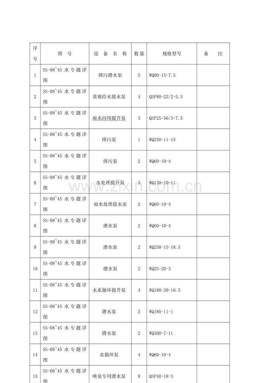水泵安装综合项目施工专项方案.doc_第2页