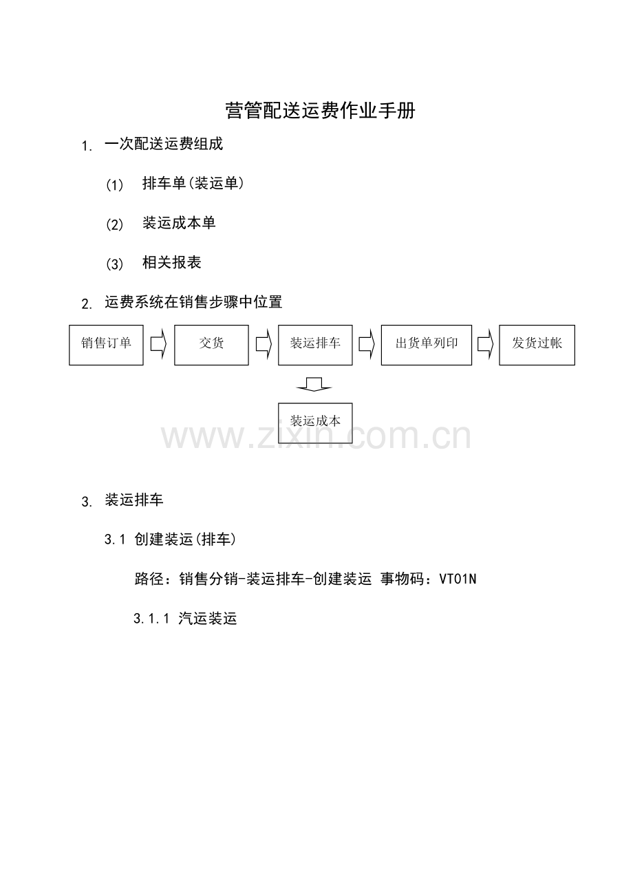 营管配送运费作业手册模板.doc_第1页