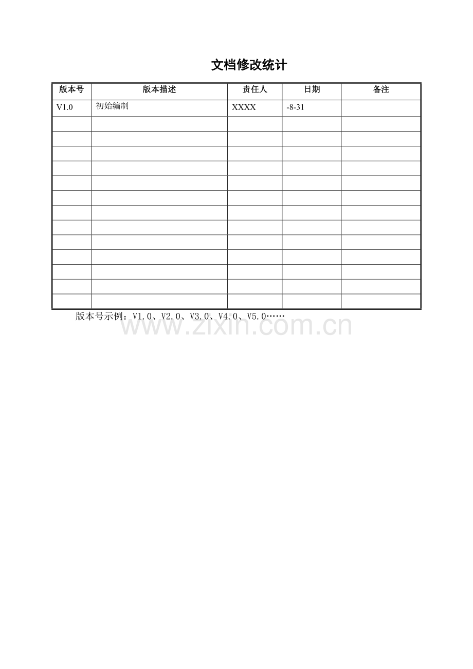 系统维护基础手册模板.doc_第2页