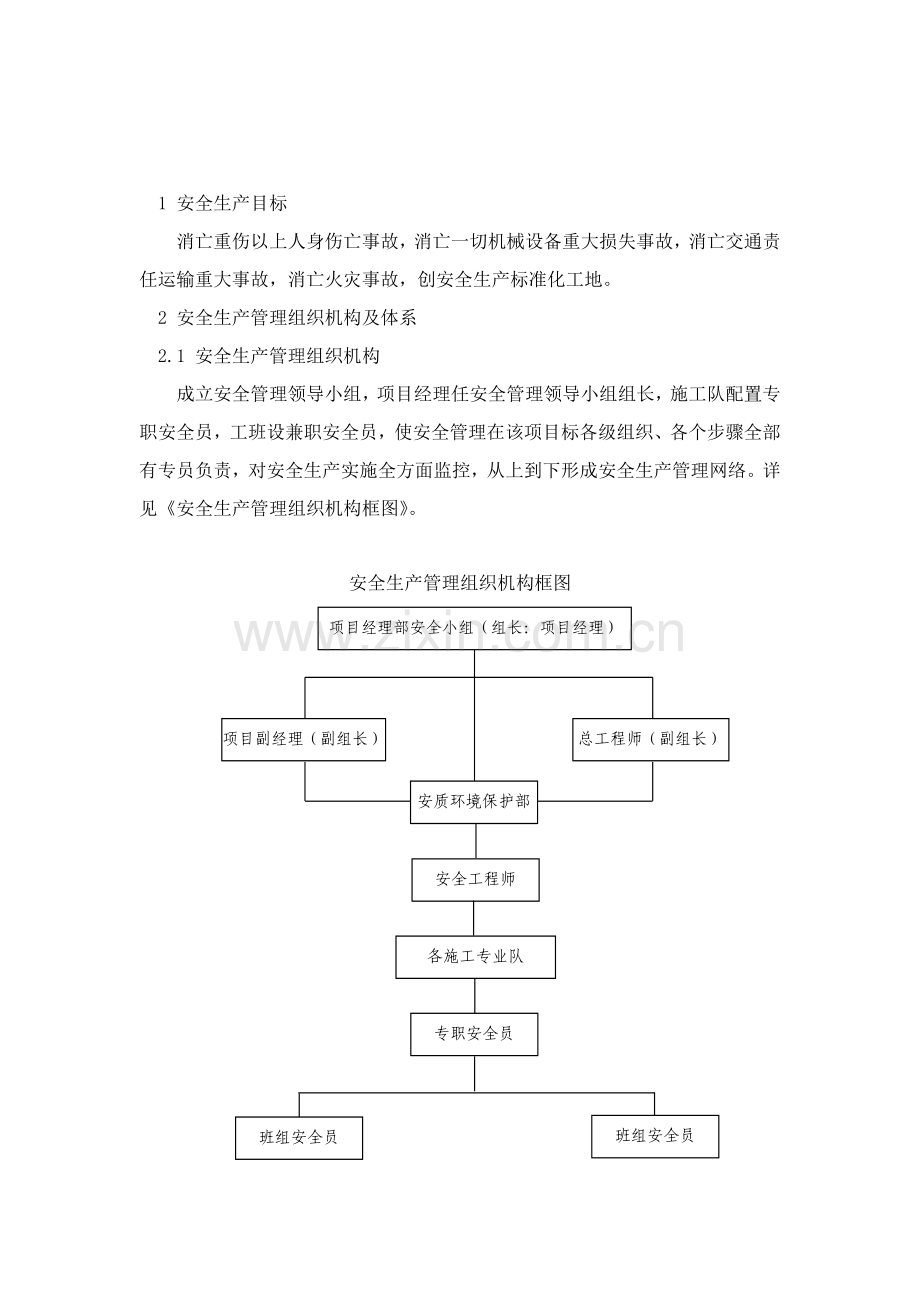 综合项目施工安全专项方案.doc_第1页