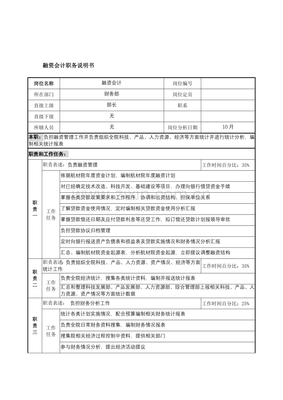 融资会计岗位说明书样本.doc_第1页