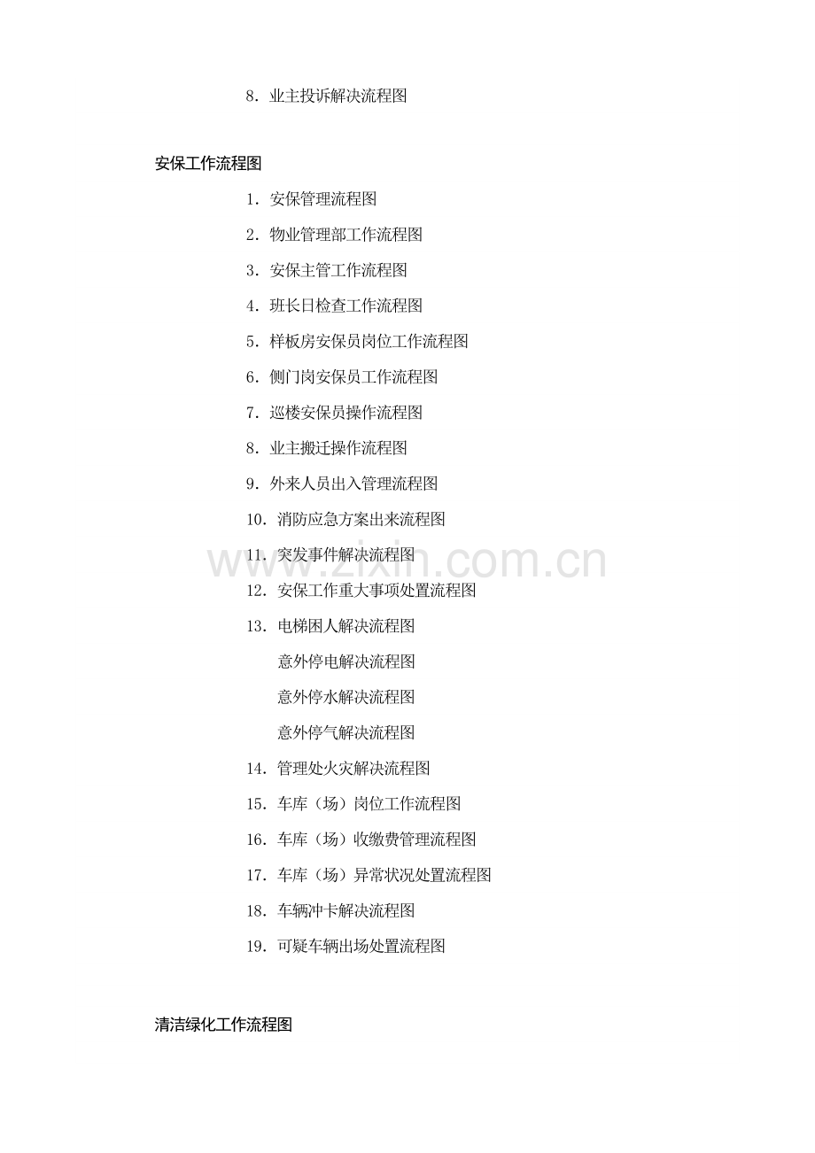 物业管理工作作业流程图全套.doc_第2页