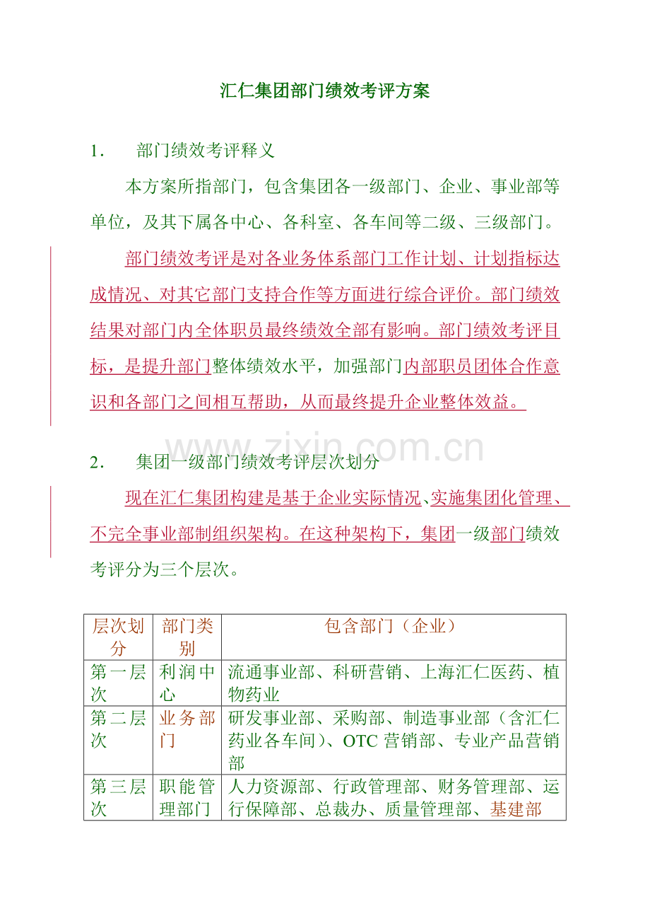 汇仁集团部门绩效考核方案样本.doc_第1页
