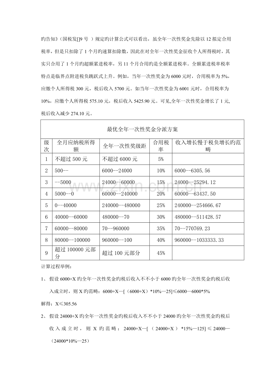 最优工资筹划专题方案.docx_第2页