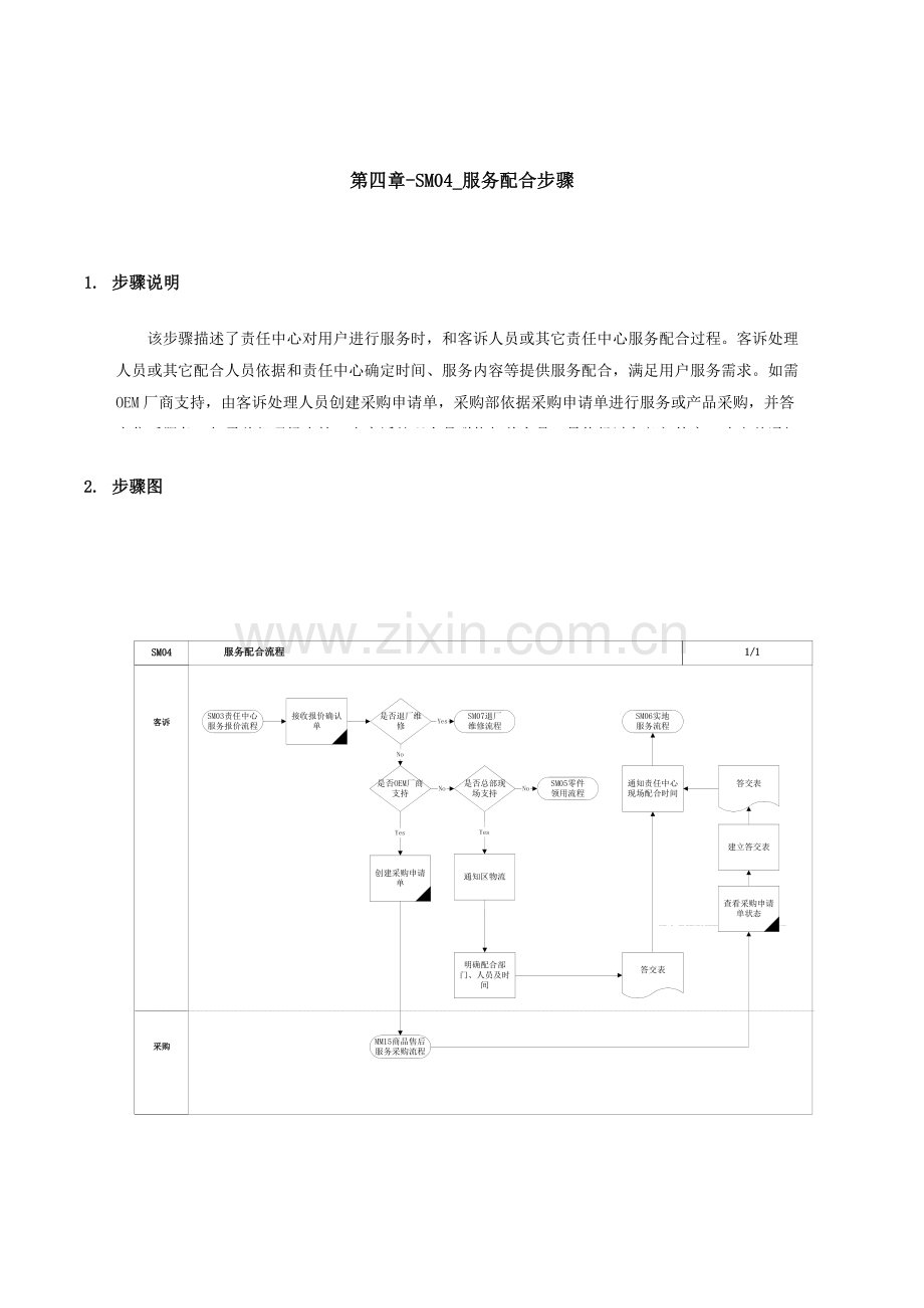服务配合流程模板.doc_第1页