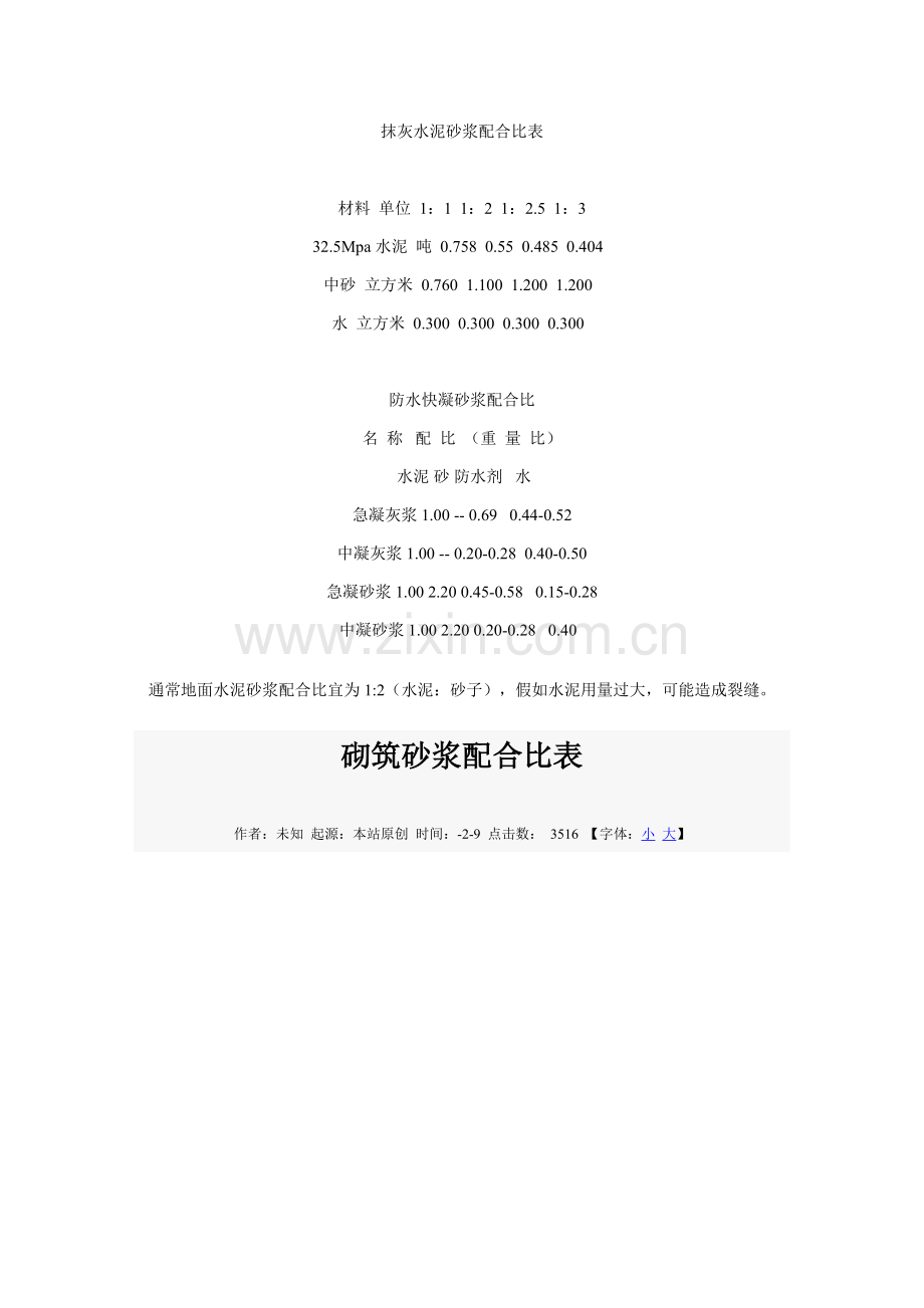 水泥砂浆标准配合比表.doc_第1页