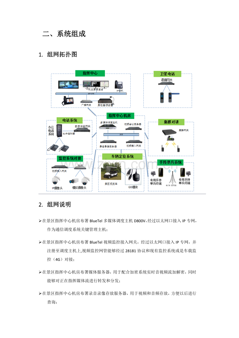 景区指挥调度系统解决专业方案.docx_第2页