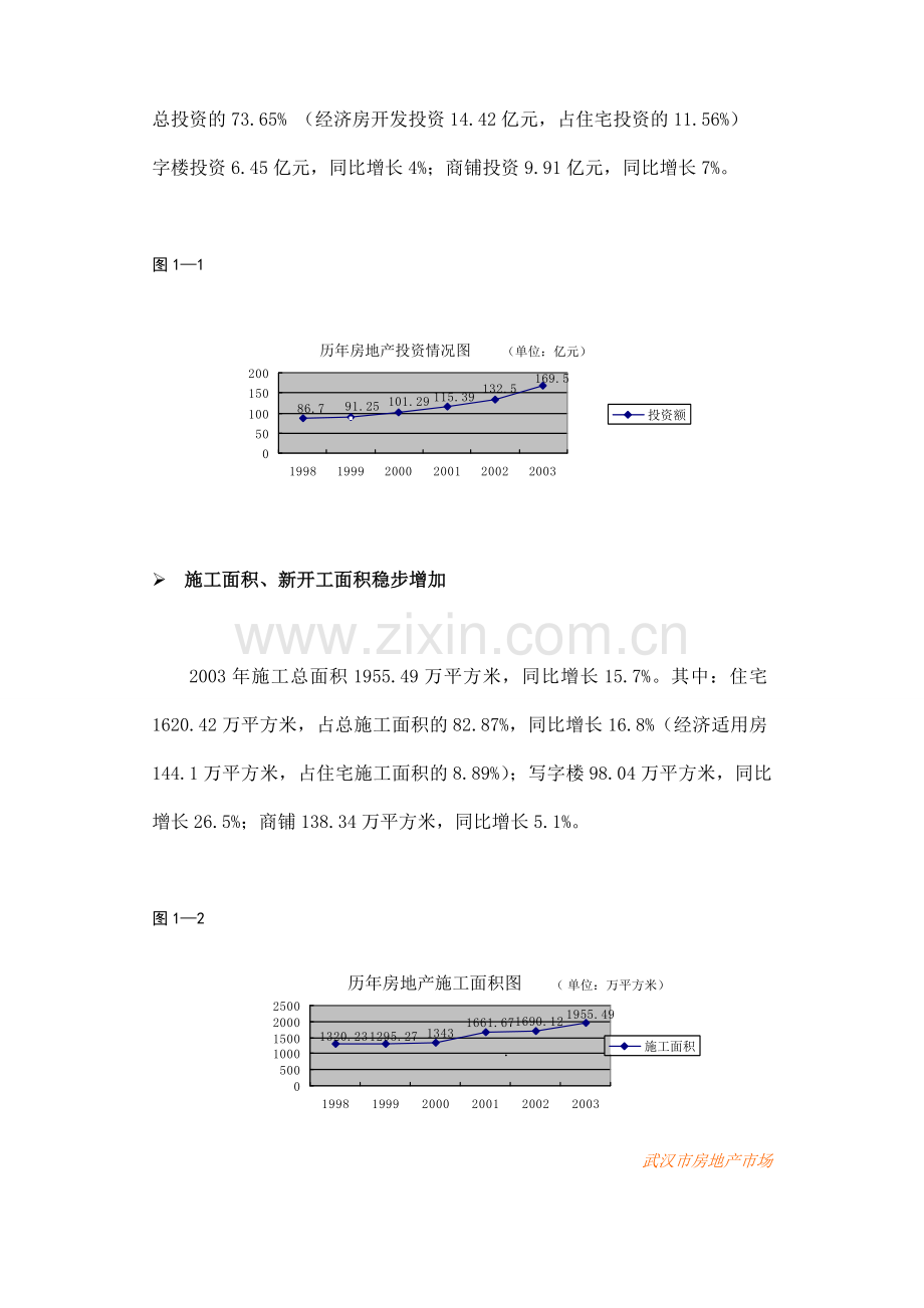 武汉某老年公寓项目立项建设可行性研究报告.doc_第2页