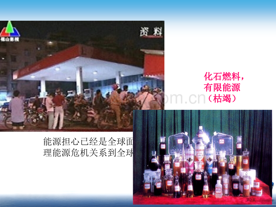 生物能源技术省公共课一等奖全国赛课获奖课件.pptx_第2页