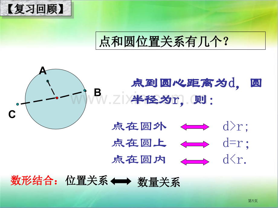 新编直线和圆的位置关系专业知识市公开课一等奖百校联赛获奖课件.pptx_第1页
