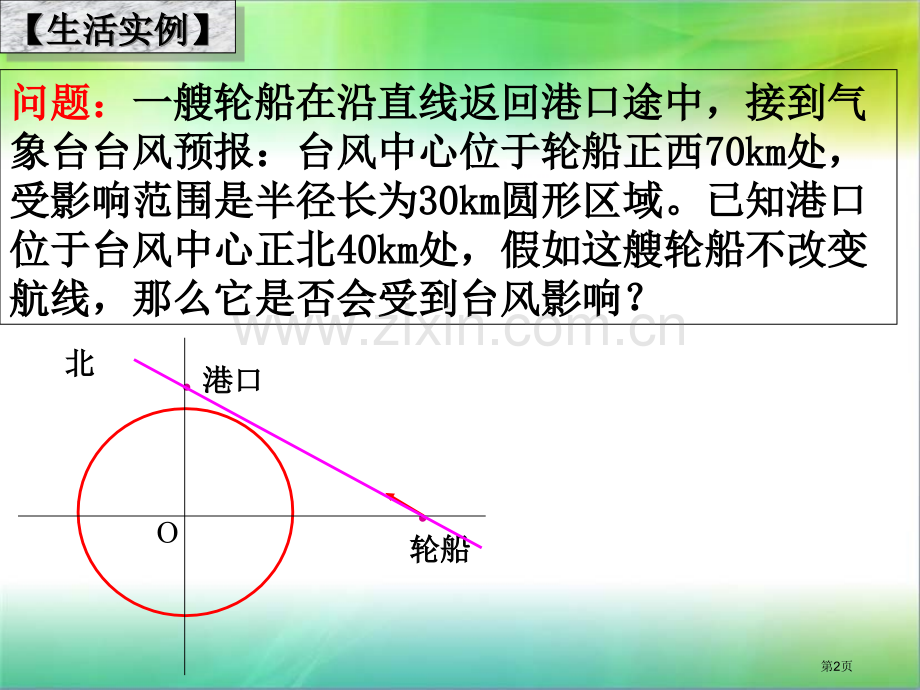 新编直线和圆的位置关系专业知识市公开课一等奖百校联赛获奖课件.pptx_第2页