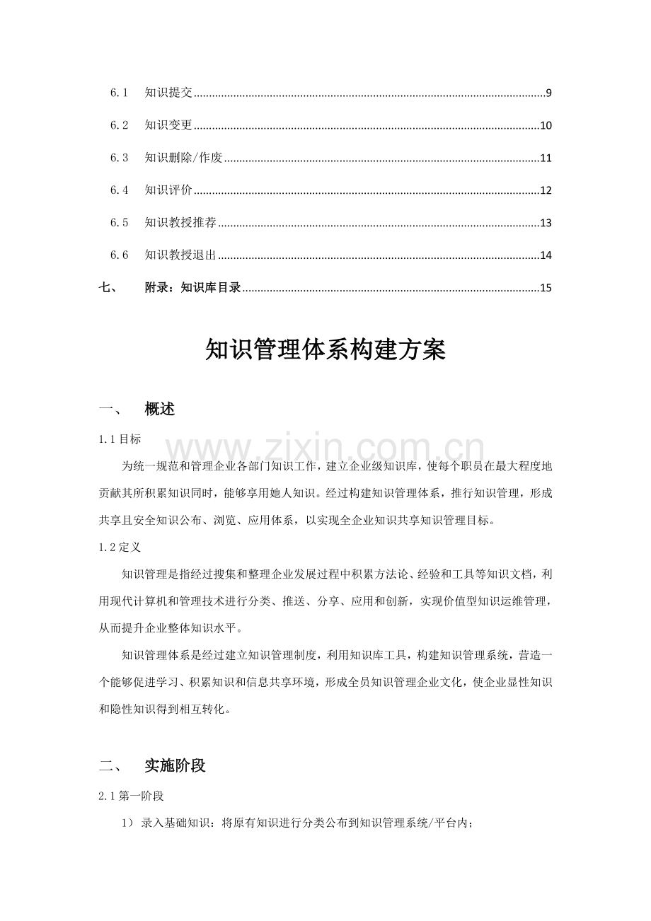 知识管理标准体系.doc_第2页