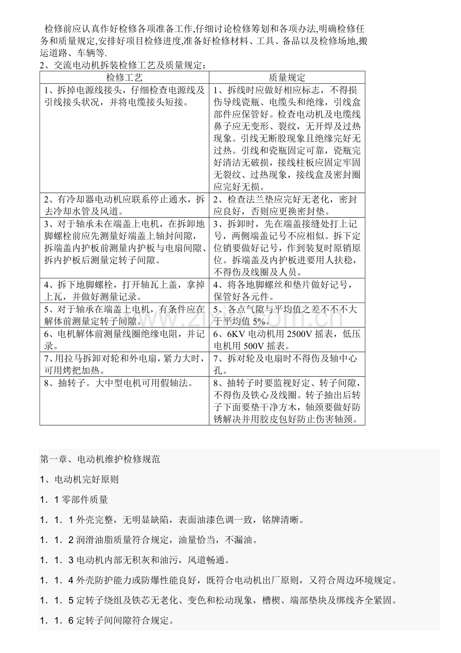 电机修理基础手册.doc_第1页