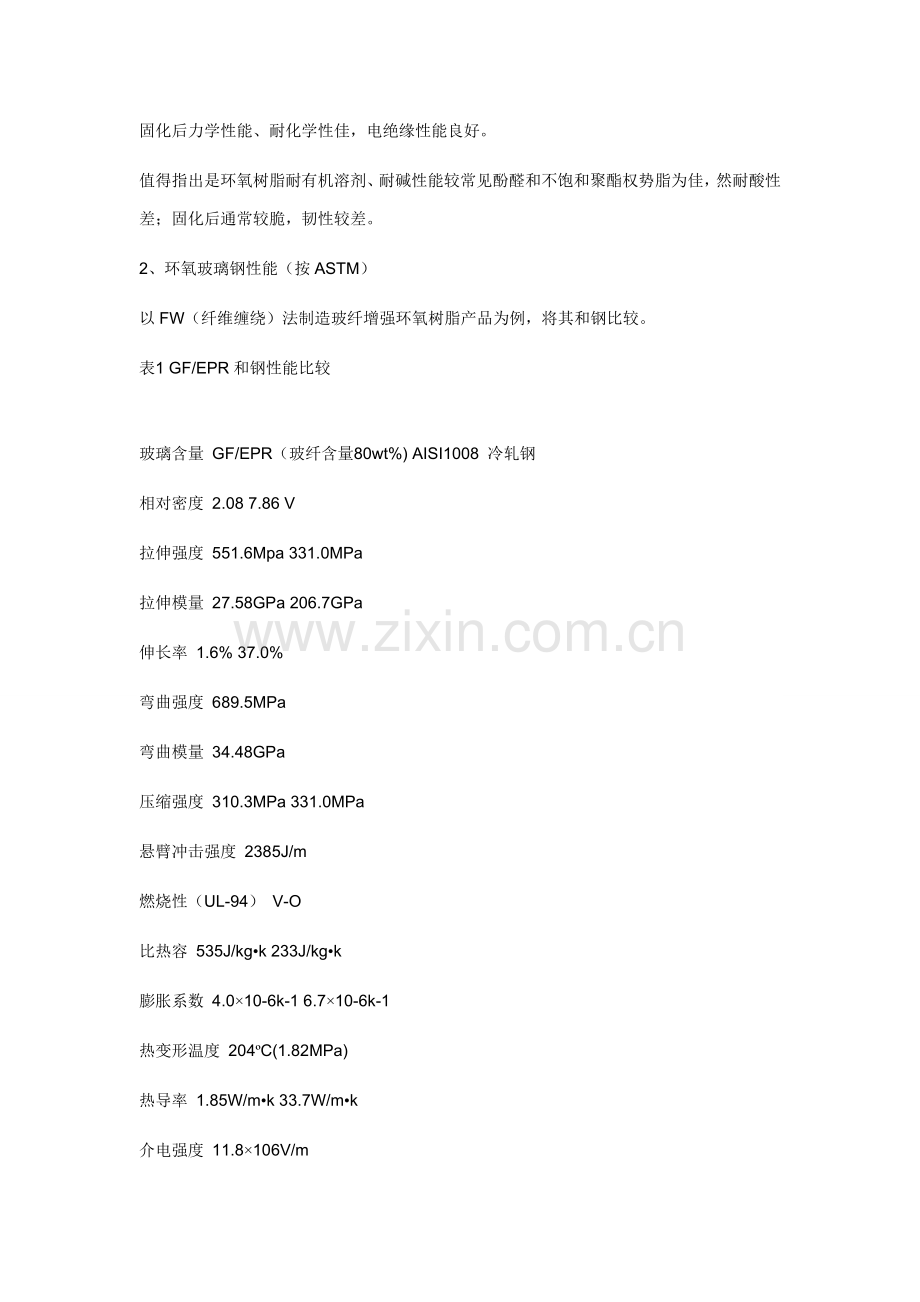 玻璃纤维纱工艺模板.doc_第2页